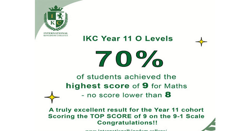 70% of students achieved the highest score - Math